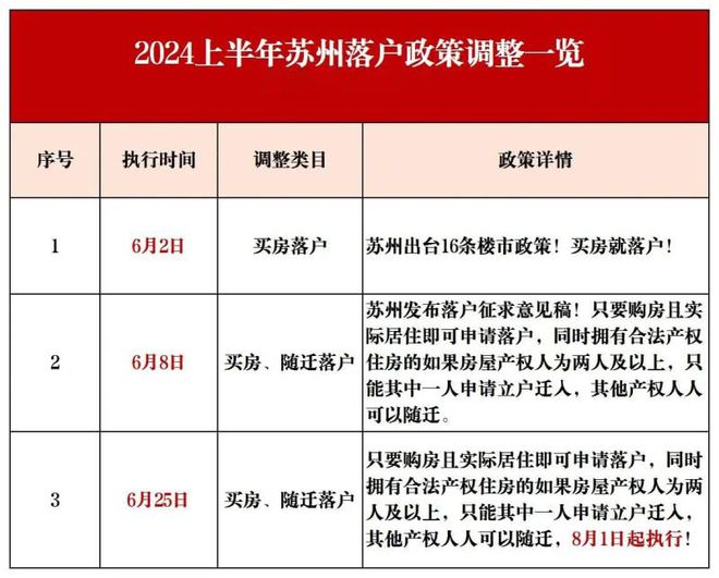 楼处电话-紫金翡丽甲第网站欢迎您尊龙凯时中国苏州紫金翡丽甲第售(图2)