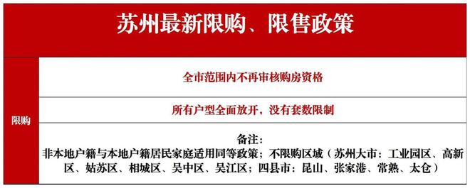 楼处电话-紫金翡丽甲第网站欢迎您尊龙凯时中国苏州紫金翡丽甲第售(图5)