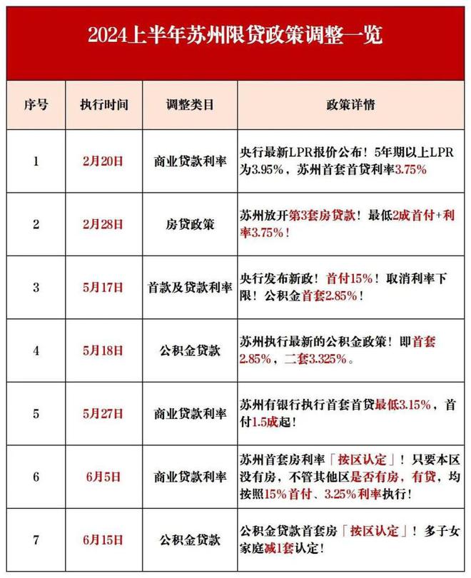 楼处电话-紫金翡丽甲第网站欢迎您尊龙凯时中国苏州紫金翡丽甲第售(图7)