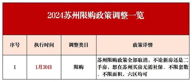 楼处电话-紫金翡丽甲第网站欢迎您尊龙凯时中国苏州紫金翡丽甲第售(图11)