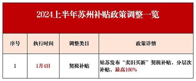 楼处电话-紫金翡丽甲第网站欢迎您尊龙凯时中国苏州紫金翡丽甲第售(图17)