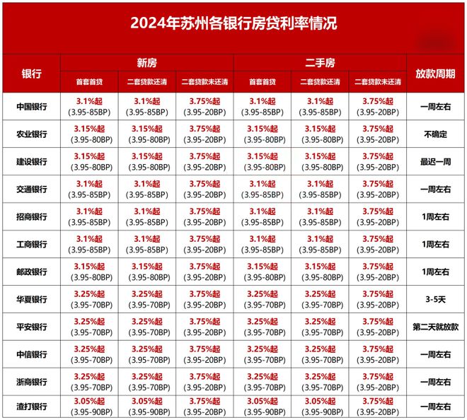 楼处电话-紫金翡丽甲第网站欢迎您尊龙凯时中国苏州紫金翡丽甲第售(图20)