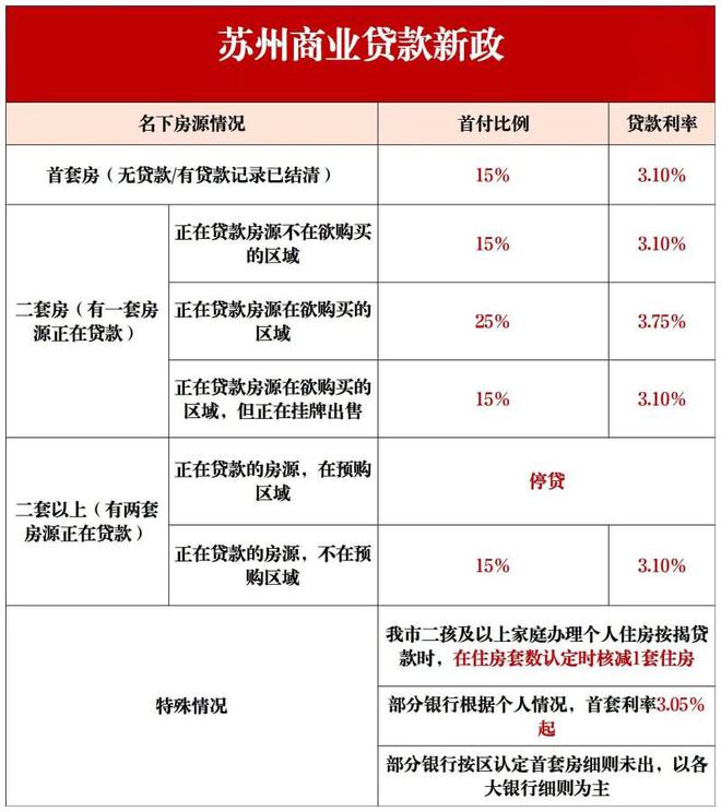 楼处电话-紫金翡丽甲第网站欢迎您尊龙凯时中国苏州紫金翡丽甲第售(图27)