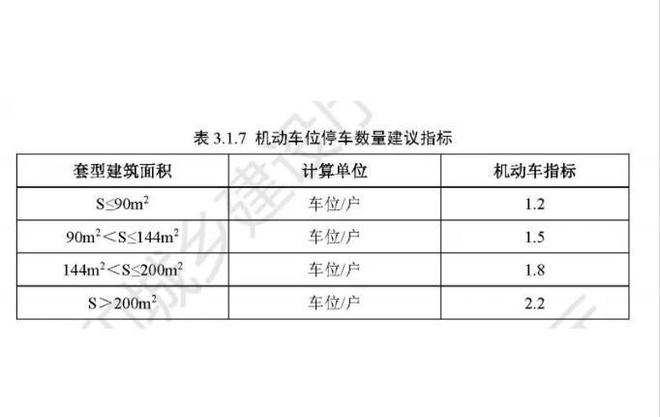 楼处电话-紫金翡丽甲第网站欢迎您尊龙凯时中国苏州紫金翡丽甲第售(图23)