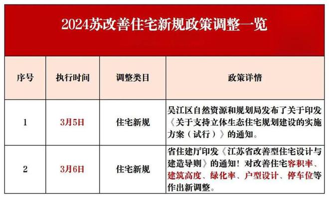 楼处电话-紫金翡丽甲第网站欢迎您尊龙凯时中国苏州紫金翡丽甲第售(图37)