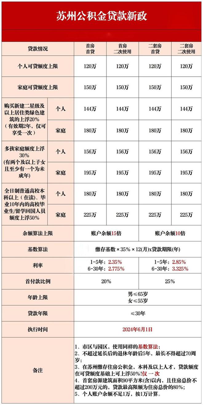 楼处电话-紫金翡丽甲第网站欢迎您尊龙凯时中国苏州紫金翡丽甲第售(图35)