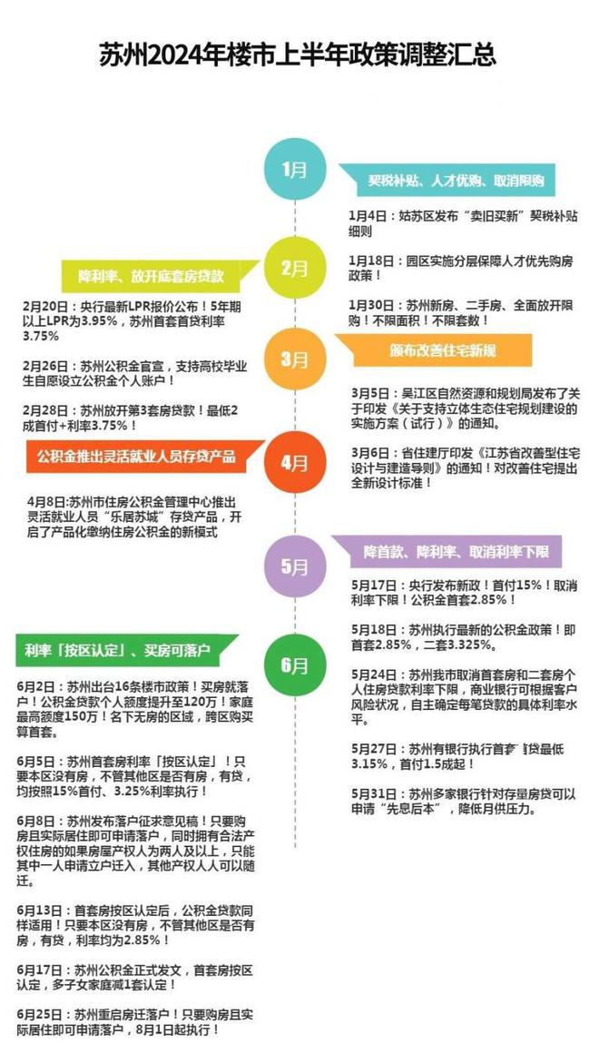 楼处电话-紫金翡丽甲第网站欢迎您尊龙凯时中国苏州紫金翡丽甲第售(图46)